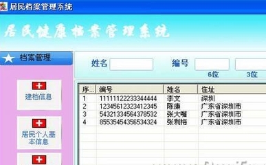 软件机构